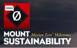 Green companies – Interface&nbsp;Global