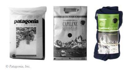 Designer’s Toolkit: From Planned Obsolescence to Design for Environment- III: Dematerialization