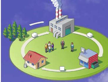 5 Business cases for&nbsp;Sustainability