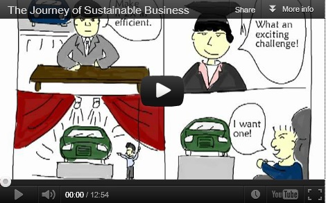 Video: The Journey of Sustainable&nbsp;Business