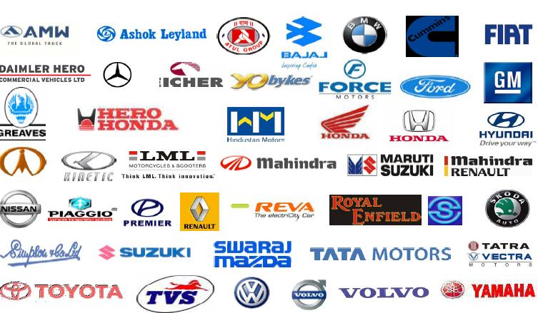 “The Car is the&nbsp;problem!”