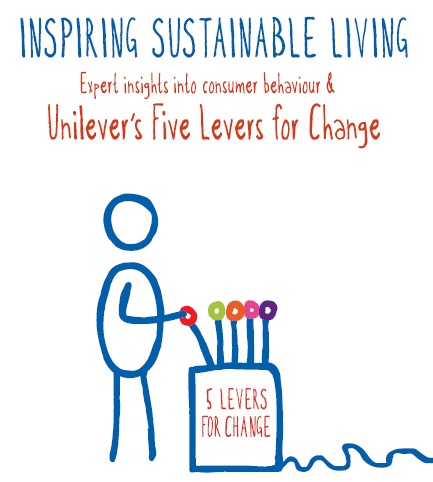 click to access the report