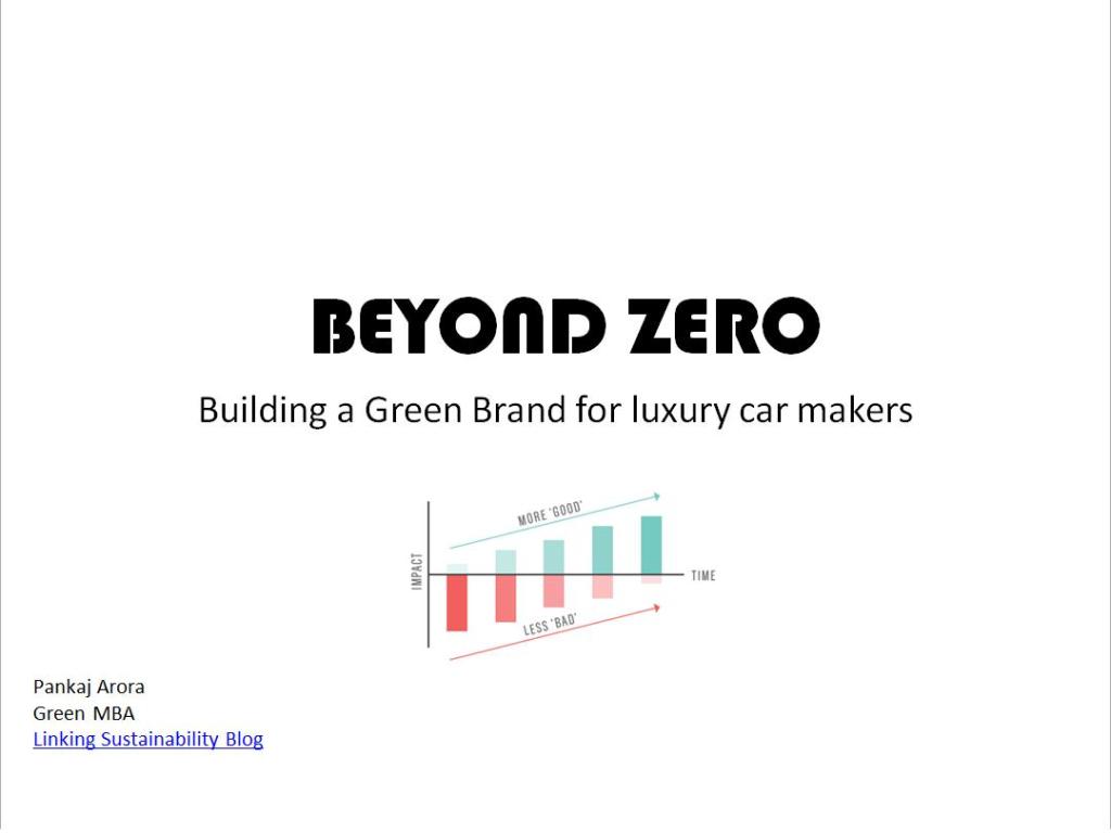 Beyond Zero – Building a Green&nbsp;Brand