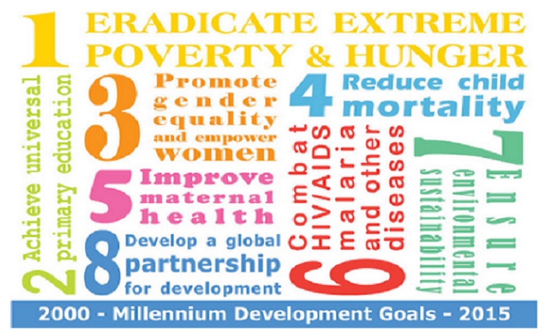 7 drivers that help Define the Future We&nbsp;Want